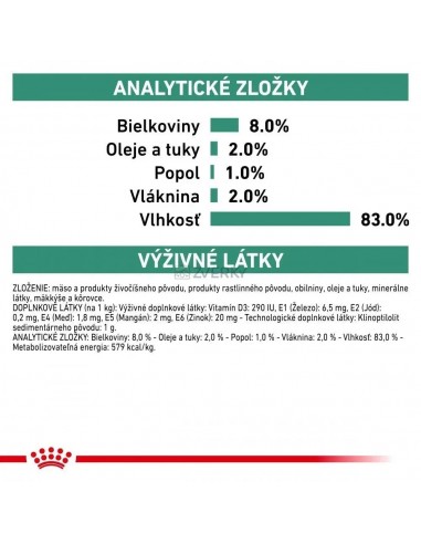 Royal Canin VHN Dog Satiety 410 g