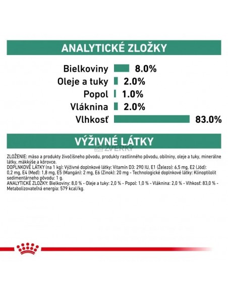 Royal Canin VHN Dog Satiety 410 g